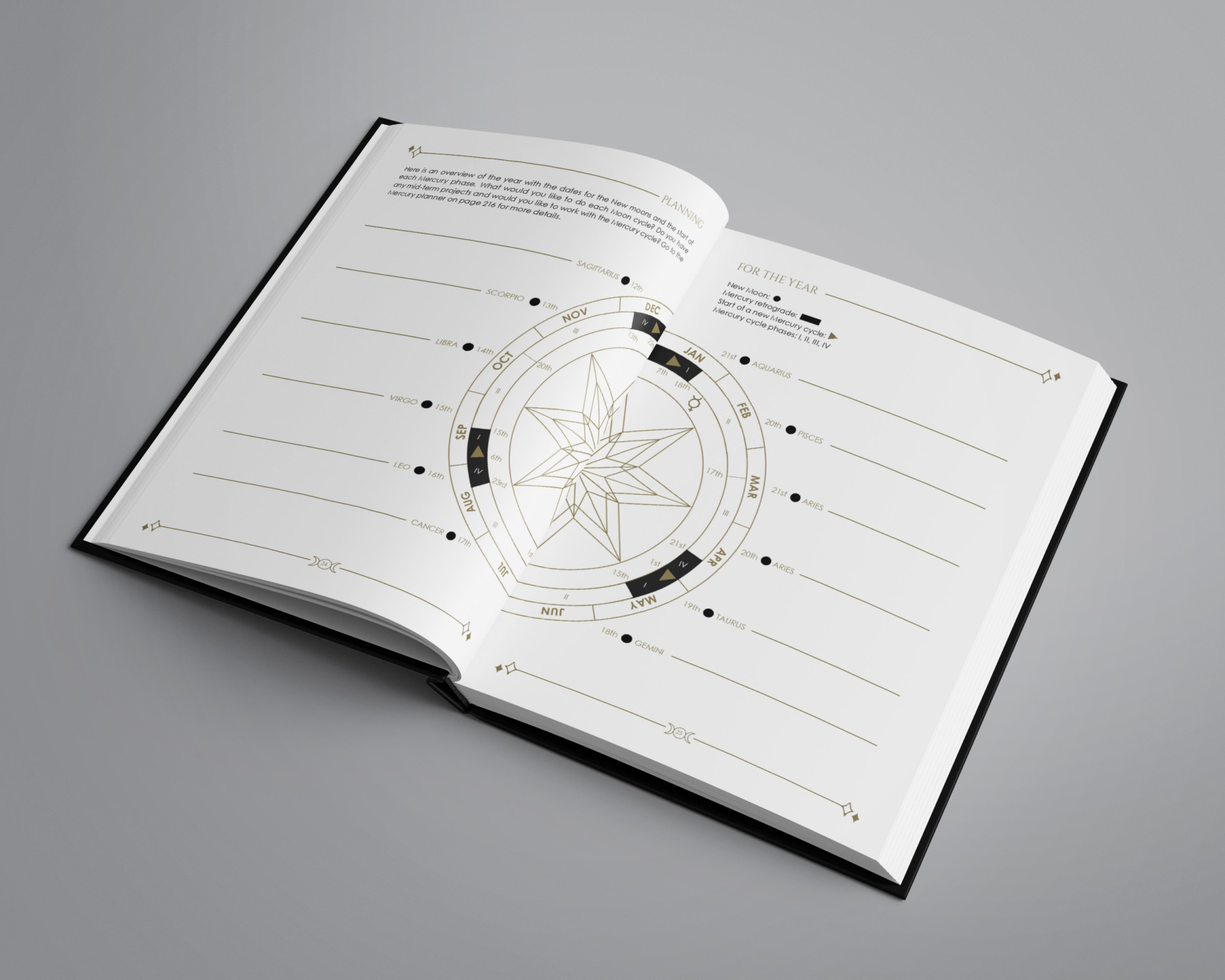 Cosmoplanner Yearly Planning Moon and Mercury